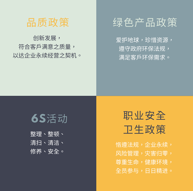 11. 品質政策.png